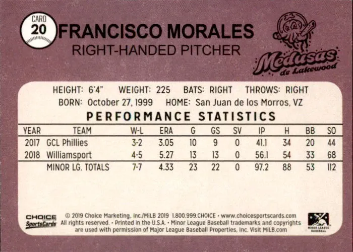Topps Panini Card Tarjeta Cromo Barajita Francisco Morales Choice 2019 Lakewood Medusas