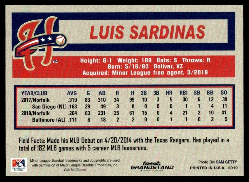 Topps Panini Card Tarjeta Cromo Barajita Luis Sardinas Choice 2019 Liga Menor Rookie Harrisburg Senators