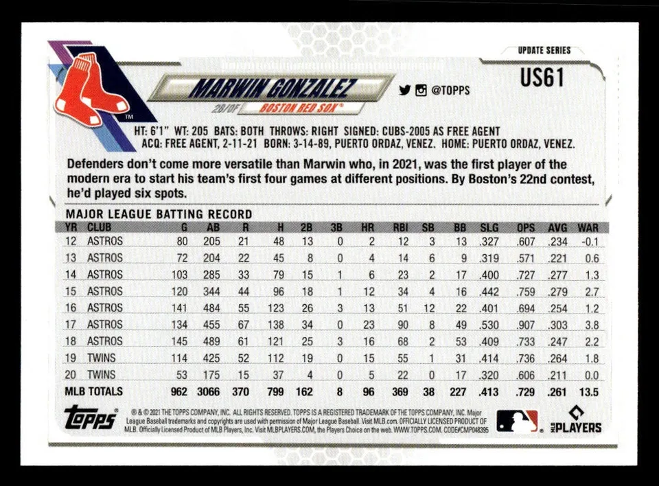Topps Panini Card Tarjeta Cromo Barajita Marwin Gonzalez Topps 2021 Update