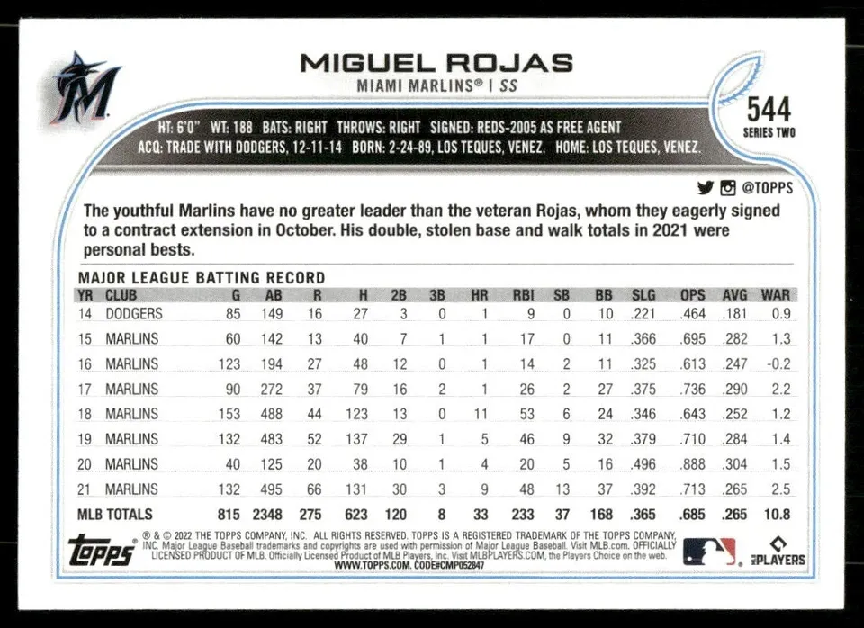 Topps Panini Card Tarjeta Cromo Barajita Miguel Rojas Topps 2022 Series Miami Marlins