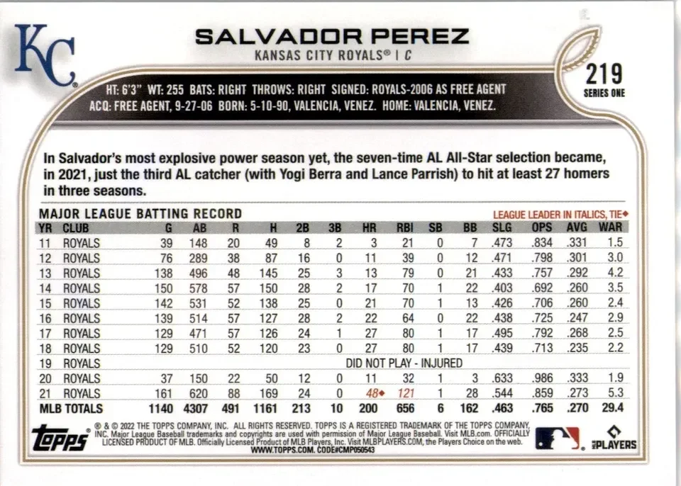 Topps Panini Card Tarjeta Cromo Barajita Salvador Perez Topps 2022 Paralela Royals Blue