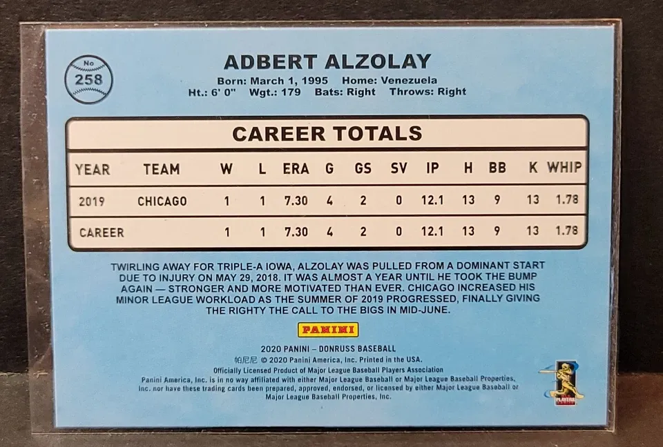 Topps Panini Card Tarjeta Cromo Barajita Adbert Alzolay Panini 2020 Donruss Rookie Card RC