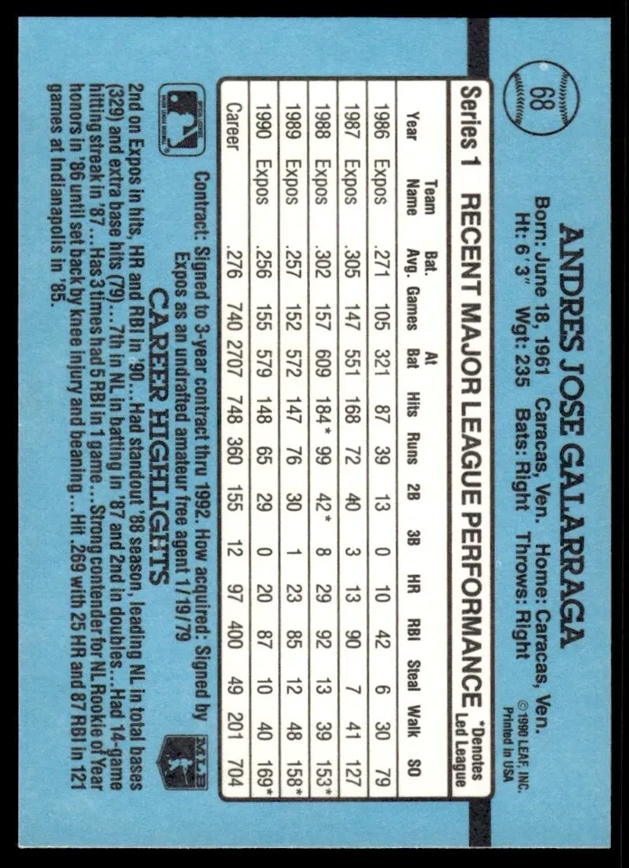 Topps Panini Card Tarjeta Cromo Barajita Andres Galarraga Panini 1991 Donruss