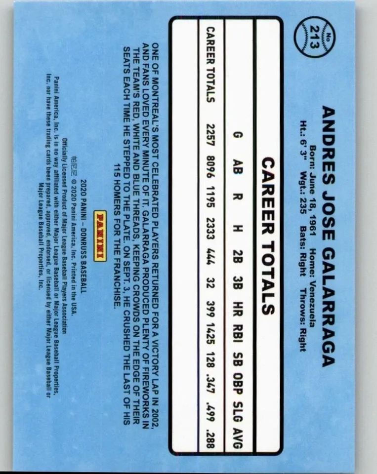 Topps Panini Card Tarjeta Cromo Barajita Andres Galarraga Panini 2020 Donruss