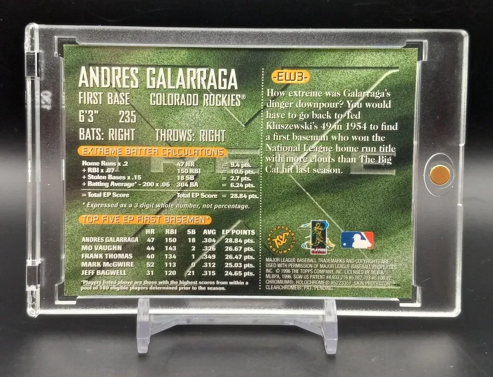 Topps Panini Card Tarjeta Cromo Barajita Andres Galarraga Topps 1996 Stadium Club Extreme Players Winners Silver