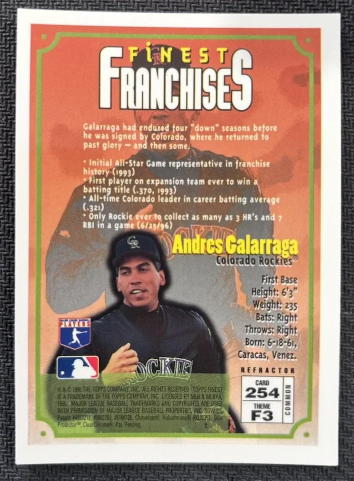 Topps Panini Card Tarjeta Cromo Barajita Andres Galarraga Topps Refractor 1996 Finest Finest Franchises
