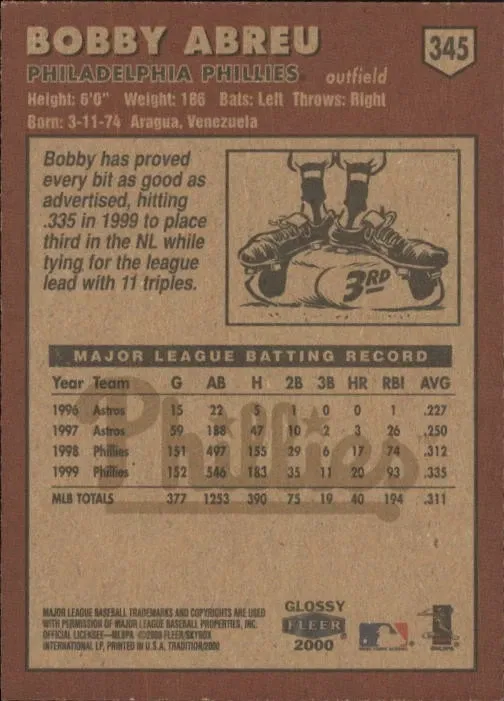Topps Panini Card Tarjeta Cromo Barajita Bob Abreu Fleer 2000 Fleer Tradition Glossy