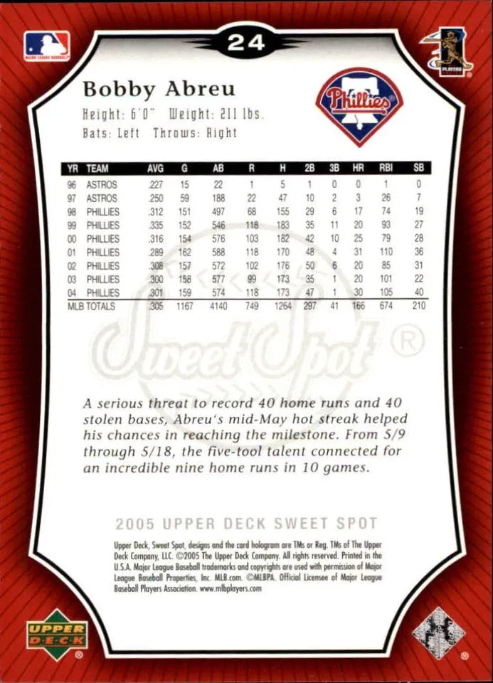 Topps Panini Card Tarjeta Cromo Barajita Bobby Abreu 2005 Upper Deck Sweet Spot