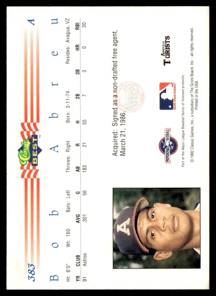Topps Panini Card Tarjeta Cromo Barajita Bobby Abreu Classic Best 1992 Liga Menor Team Asheville Tourists Pre Rookie Card RC