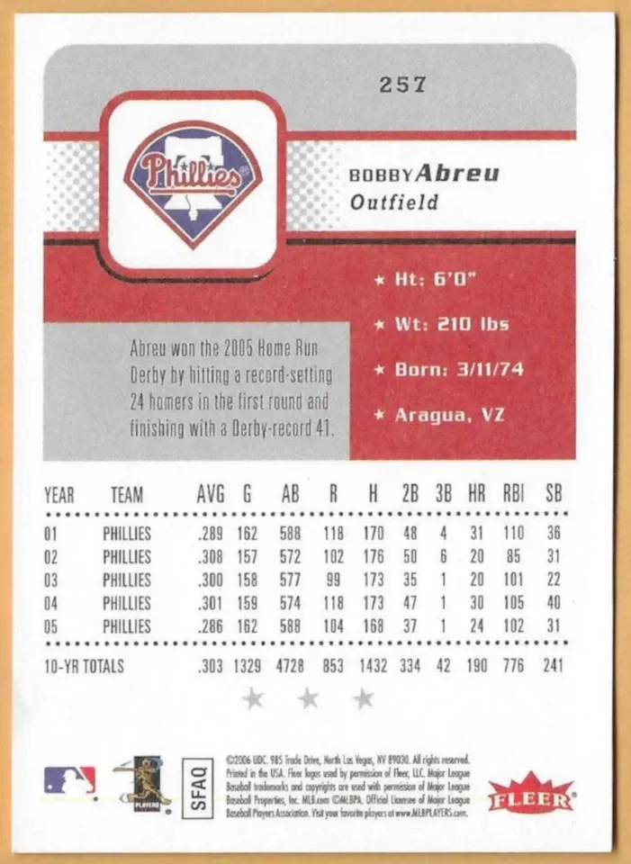 Topps Panini Card Tarjeta Cromo Barajita Bobby Abreu Fleer