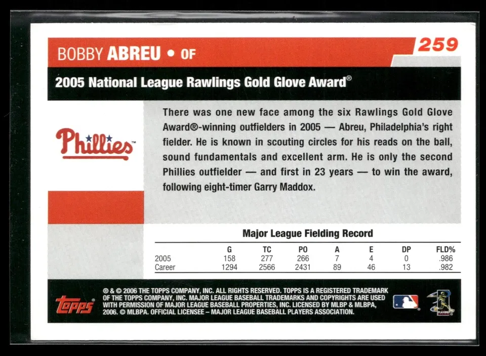 Topps Panini Card Tarjeta Cromo Barajita Bobby Abreu Topps 2006 Guante De Oro