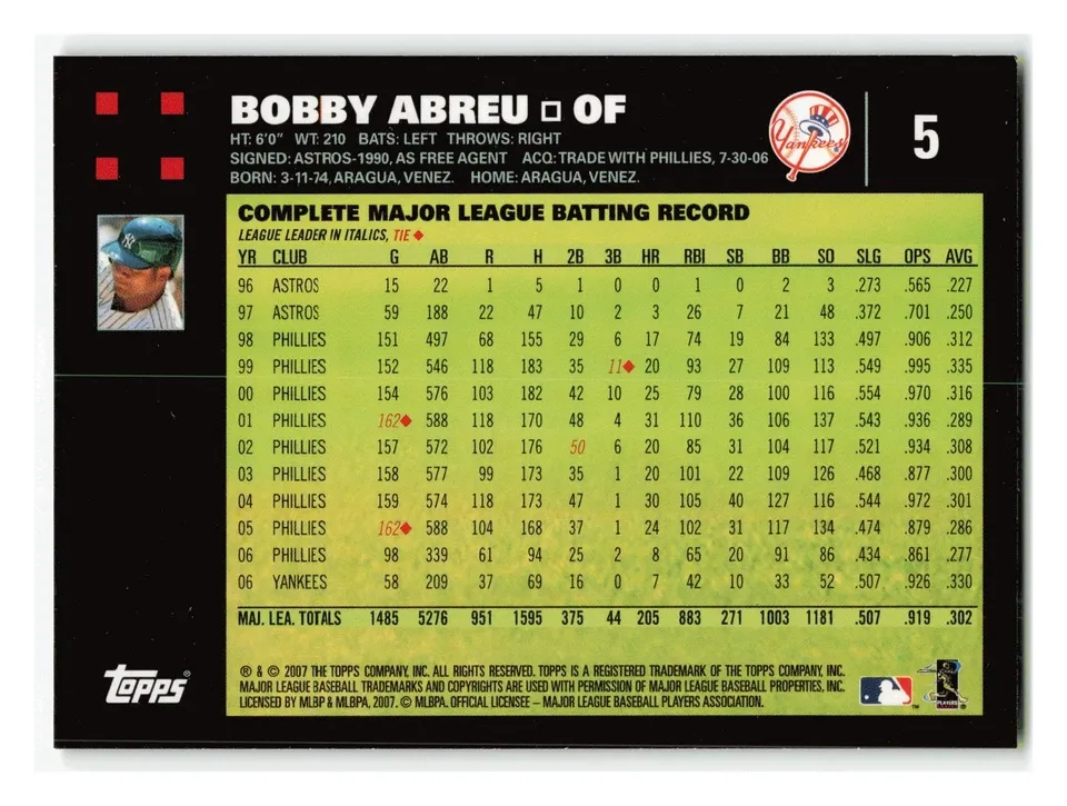 Topps Panini Card Tarjeta Cromo Barajita Bobby Abreu Topps 2007 New York Yankees