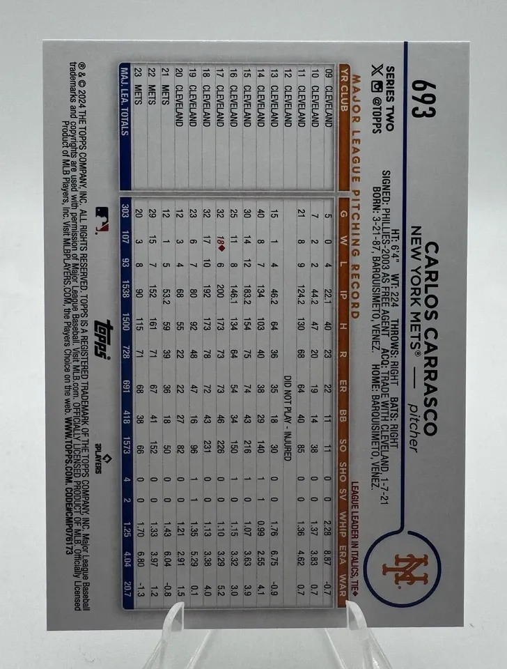 Topps Panini Card Tarjeta Cromo Barajita Carlos Carrasco Topps 2024
