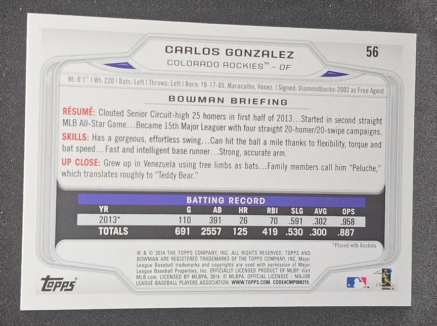 Topps Panini Card Tarjeta Cromo Barajita Carlos Gonzalez Bowman 2014 Second Year Card