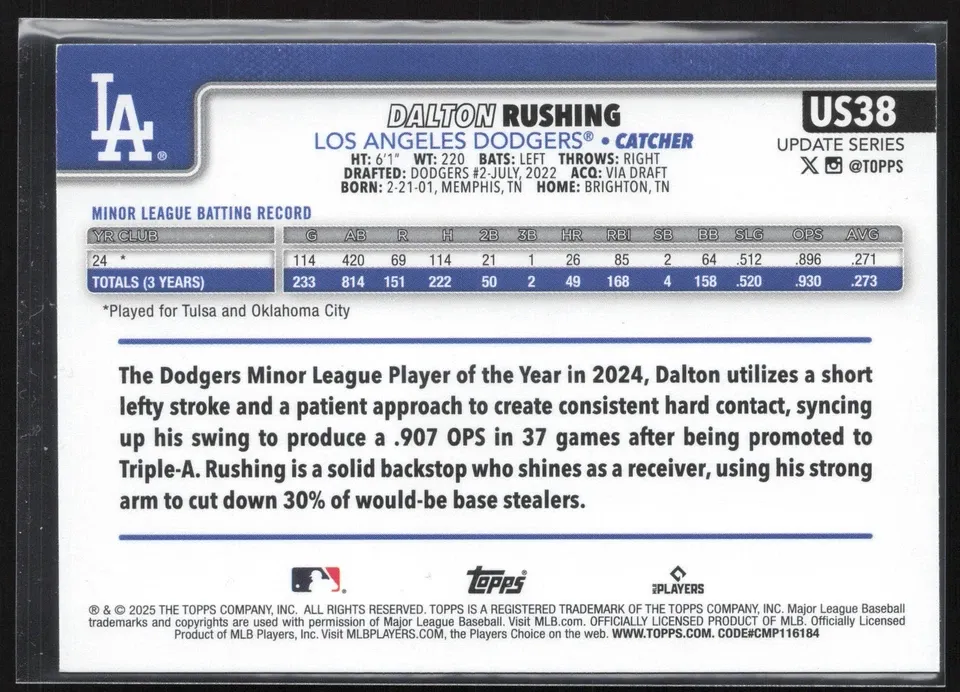 Topps Panini Card Tarjeta Cromo Barajita Dalton Rushing Topps 2025 Update Rookie Card RC