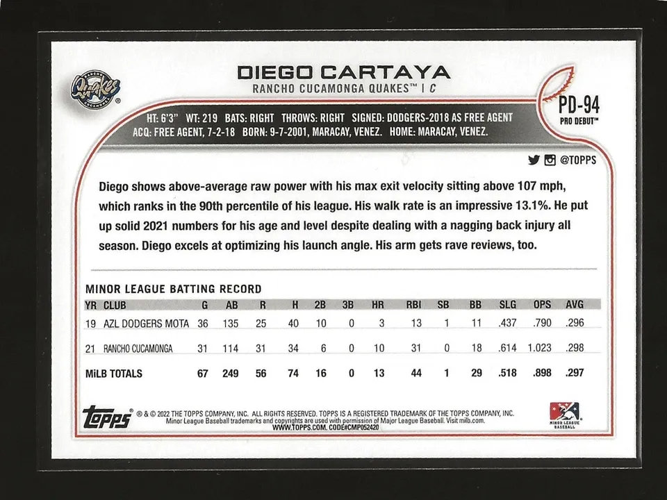 Topps Panini Card Tarjeta Cromo Barajita Diego Cartaya Topps 2022 Pro Debut Liga Menor Pre Rookie Card Team Rancho Cucamonga Quakes