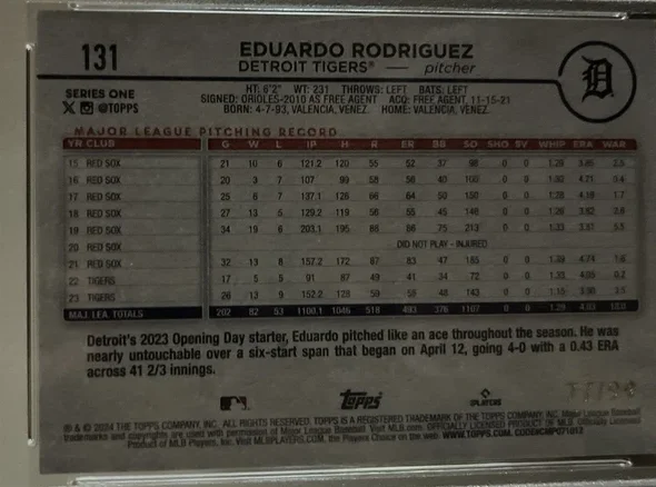 Topps Panini Card Tarjeta Cromo Barajita Eduardo Rodriguez Topps Update Numerada Topps Series 1 2024 Players Asossiation Numerada /99