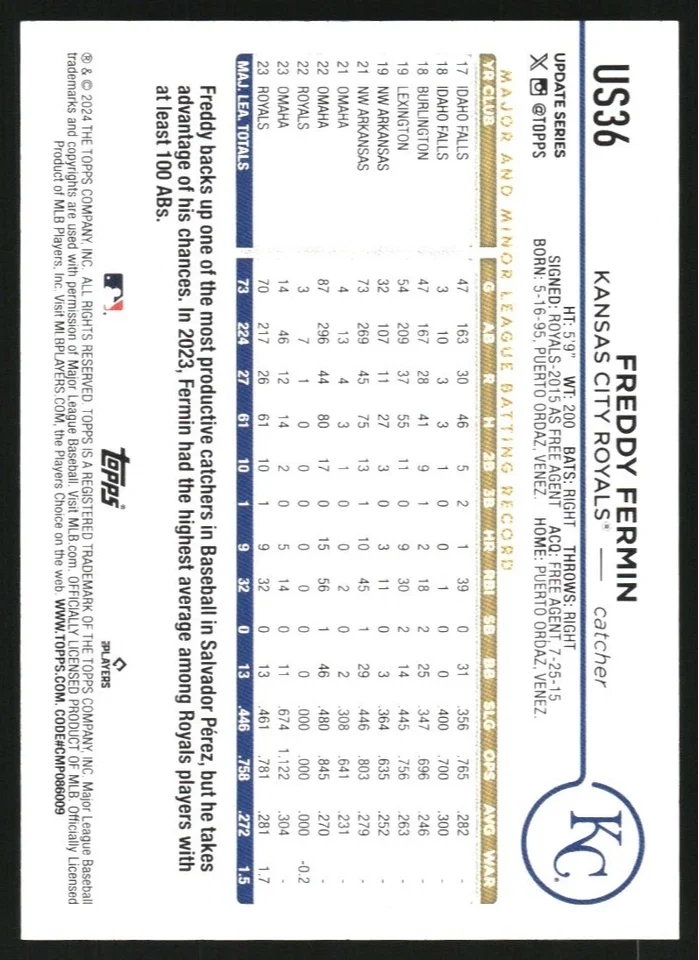 Topps Panini Card Tarjeta Cromo Barajita Freddy Fermin Topps Update 2024