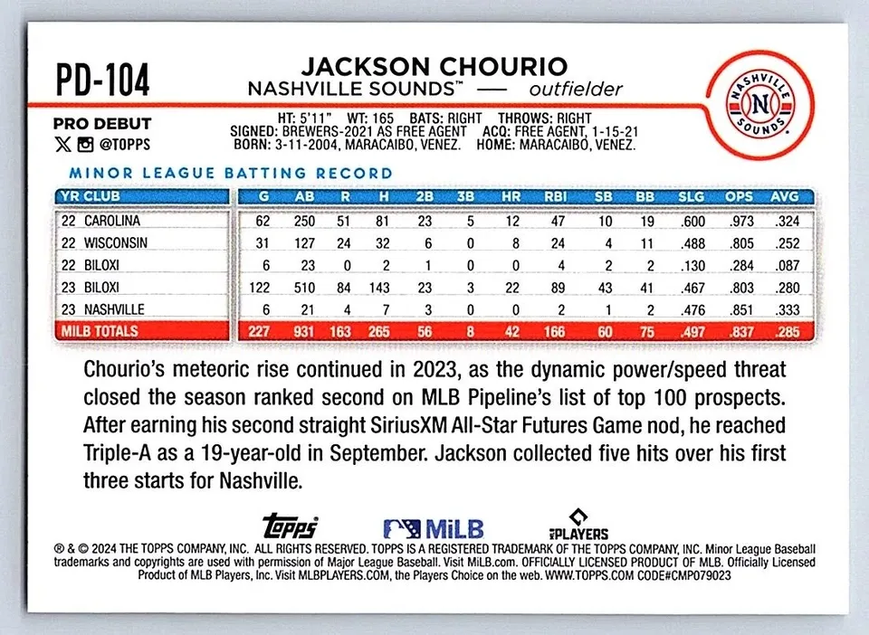 Topps Panini Card Tarjeta Cromo Barajita Jackson Chourio Topps 2024 Pre Rookiecard RC Debut Sounds