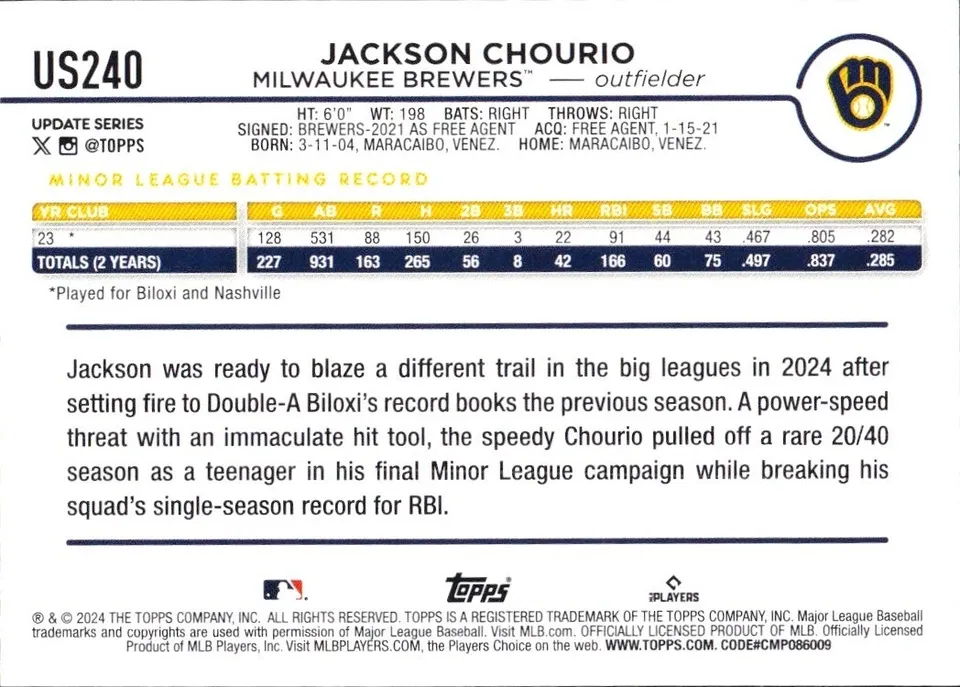 Topps Panini Card Tarjeta Cromo Barajita Jackson Chourio Topps 2024 Update Rookie Card RC High Number