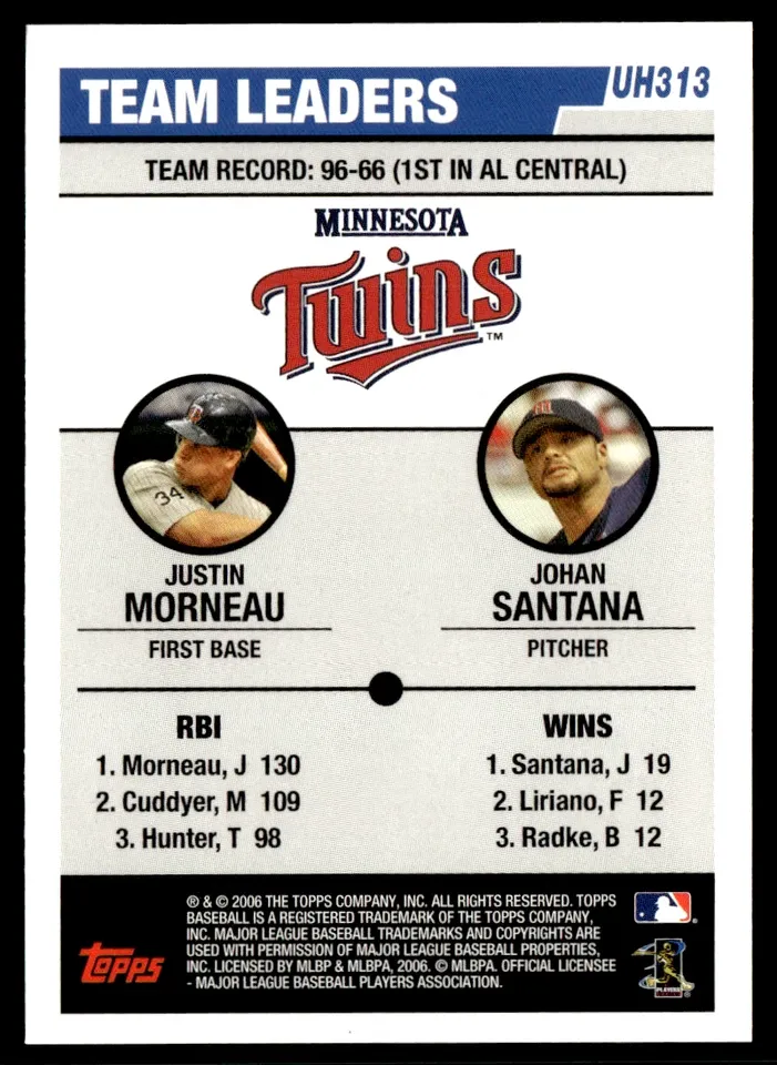 Topps Panini Card Tarjeta Cromo Barajita Johan Santana / Justin Morneau Topps 2006 Update Highlights Team Leaders