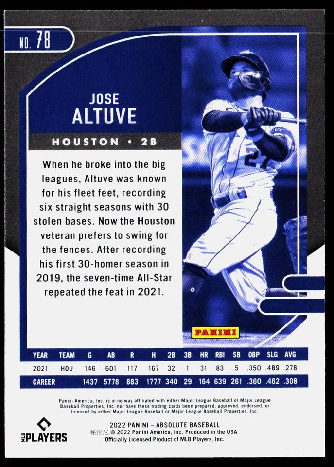 Topps Panini Card Tarjeta Cromo Barajita Jose Altuve Panini 2022 Absolute