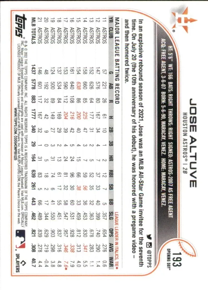 Topps Panini Card Tarjeta Cromo Barajita Jose Altuve Topps 2022 Opening Day