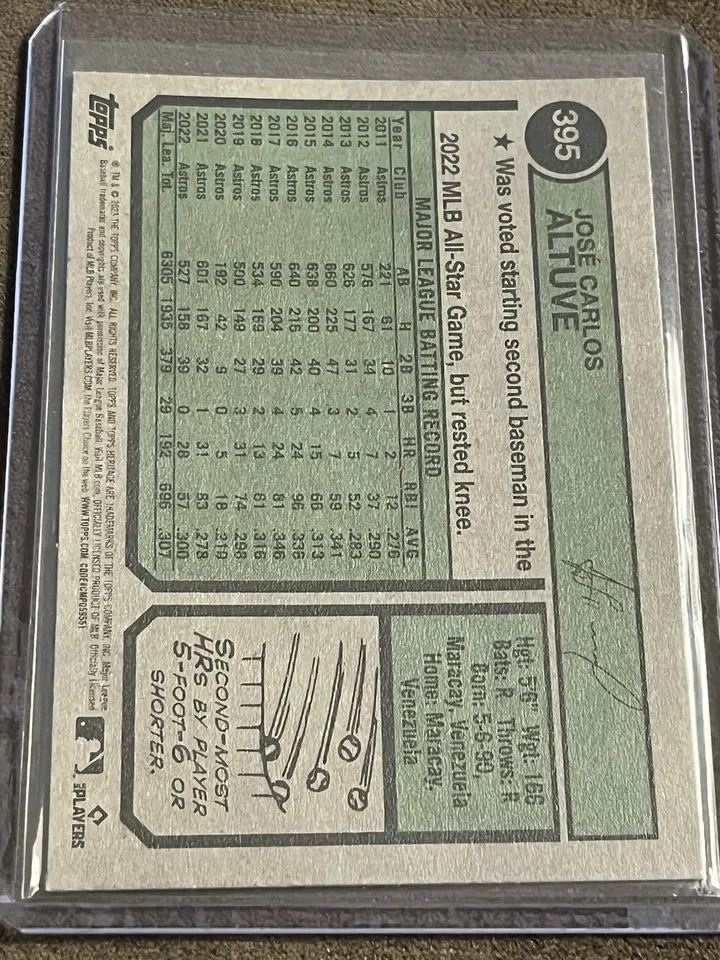 Topps Panini Card Tarjeta Cromo Barajita Jose Altuve Topps 2023 Chrome Refractor Heritage Paralela Purple