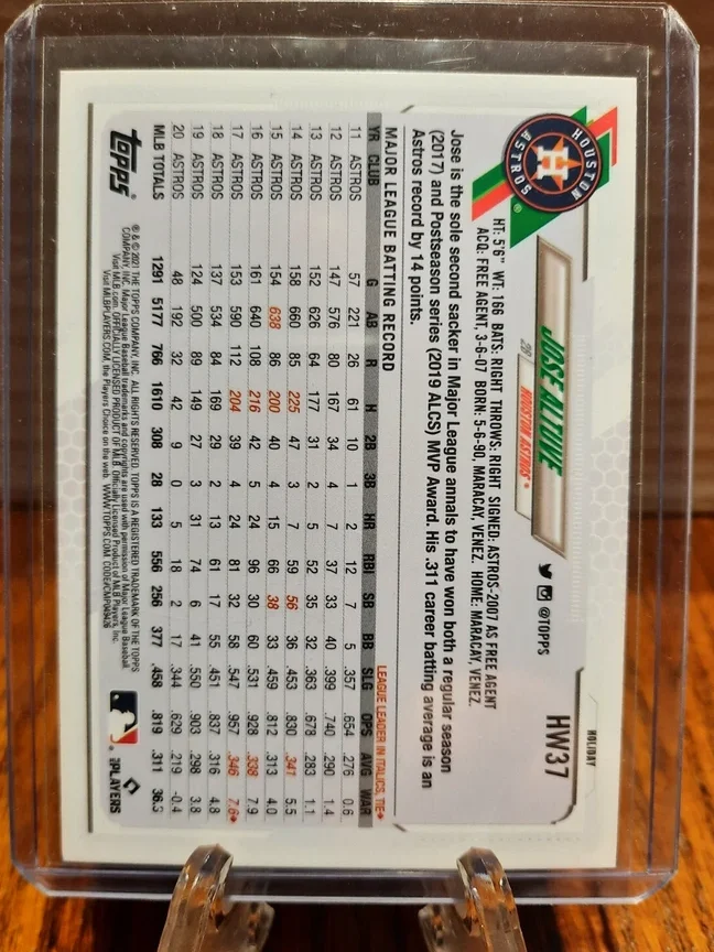 Topps Panini Card Tarjeta Cromo Barajita Jose Altuve Topps Holiday 2021 Mega Image Variation Short Print