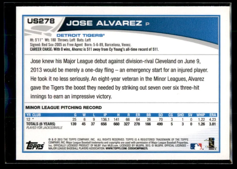 Topps Panini Card Tarjeta Cromo Barajita Jose Alvarez Topps 2013 Update Rookie Card RC