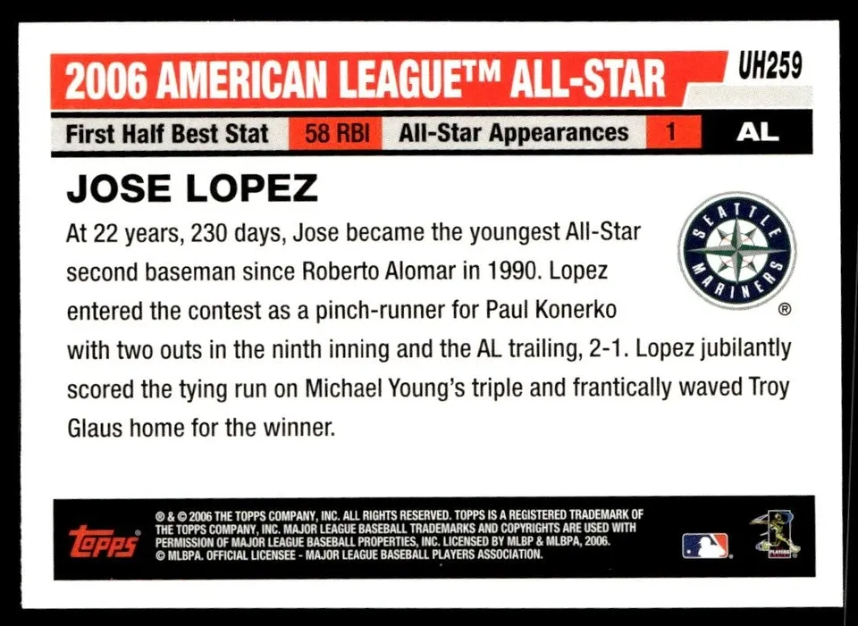 Topps Panini Card Tarjeta Cromo Barajita Jose Lopez Topps 2006 Update Highlights Mlb All-stars
