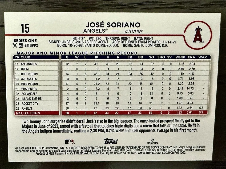 Topps Panini Card Tarjeta Cromo Barajita Jose Soriano Topps 2024 Series Rookie Card RC