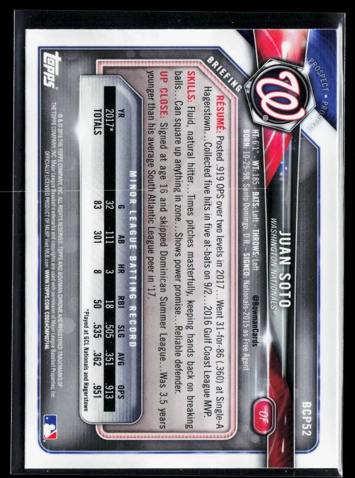 Topps Panini Card Tarjeta Cromo Barajita Juan Soto Bowman 2018 Chrome Pre Rookiecard RC Prospects