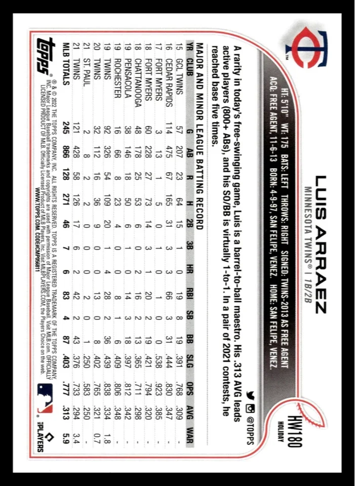 Topps Panini Card Tarjeta Cromo Barajita Luis Arraez Topps 2022 paralela Metal Holiday