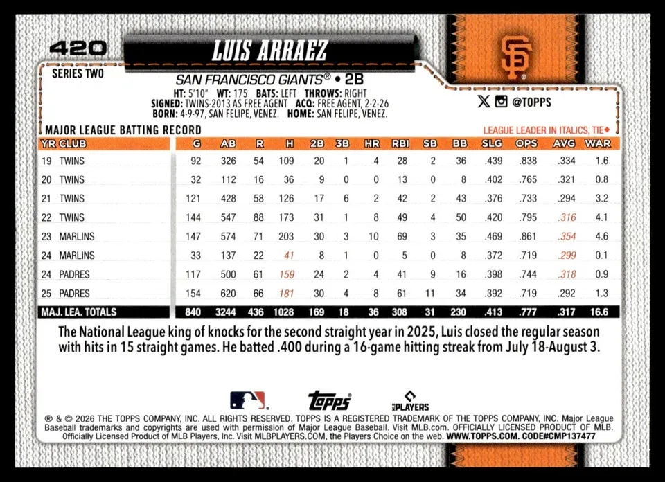 Topps Panini Card Tarjeta Cromo Barajita Luis Arraez Topps 2026