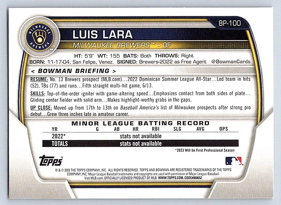 Topps Panini Card Tarjeta Cromo Barajita Luis Lara Bowman 2023 Prospects Pre Rookiecard RC 1st Bowman