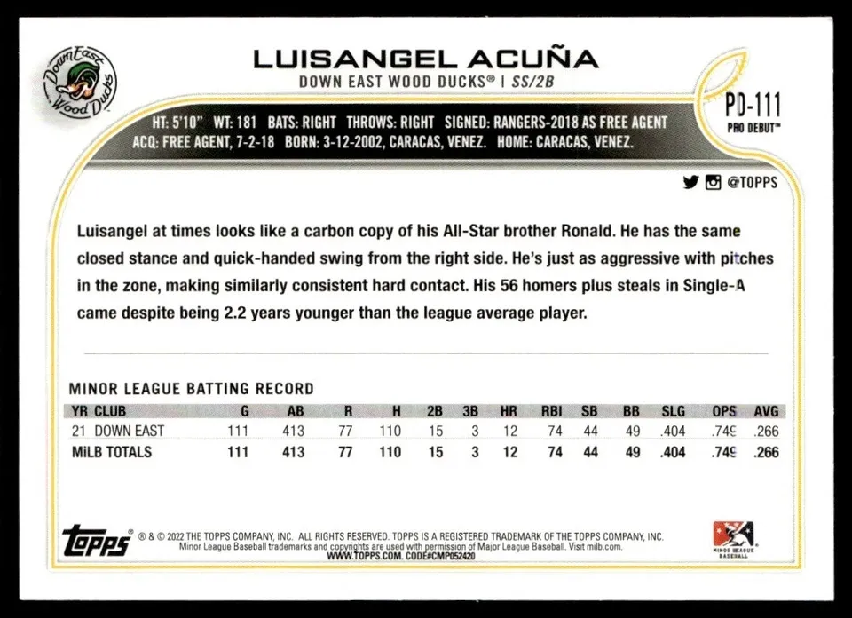 Topps Panini Card Tarjeta Cromo Barajita Luisangel Acuña Topps 2022 Liga Menor Pre Rookiecard RC Pro Debut Team Down East Wood Ducks
