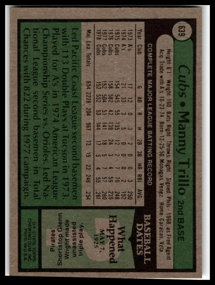 Topps Panini Card Tarjeta Cromo Barajita Manny Trillo Topps 1979