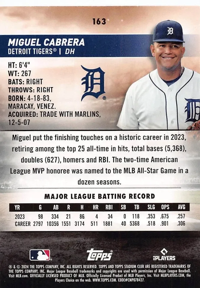 Topps Panini Card Tarjeta Cromo Barajita Miguel Cabrera 2024 Stadium Club