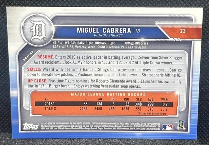 Topps Panini Card Tarjeta Cromo Barajita Miguel Cabrera Bowman 2019 paralela Purple Refractor numerada de /250