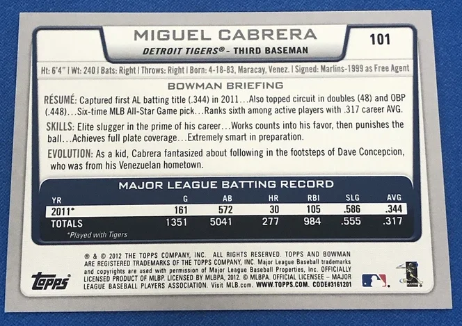 Topps Panini Card Tarjeta Cromo Barajita Miguel Cabrera ERROR sale Asdrubal Cabrera Bowman International 2012