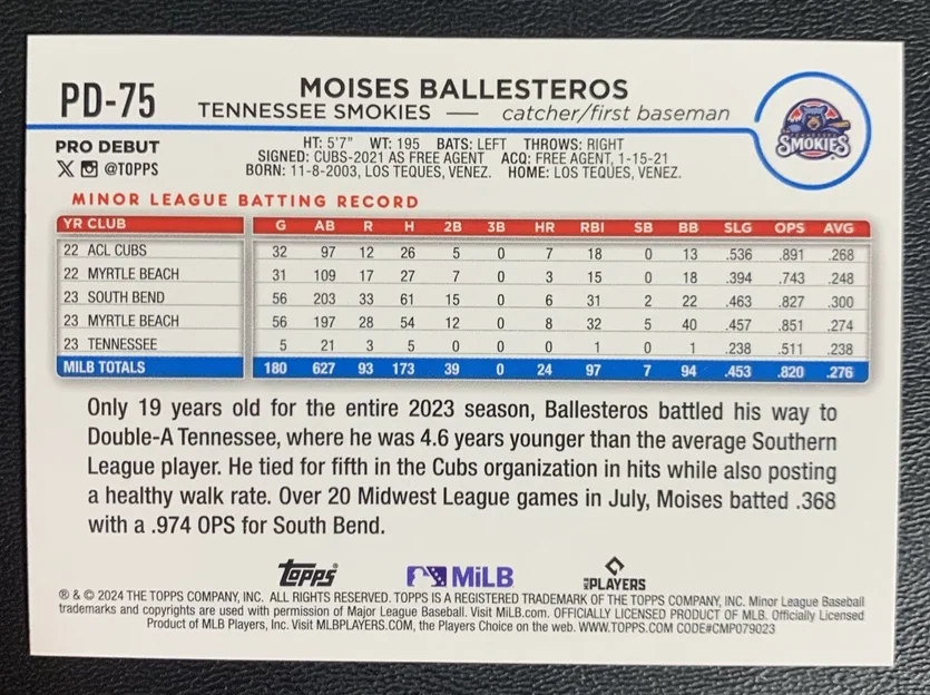Topps Panini Card Tarjeta Cromo Barajita Moises Ballesteros Topps Pro Debut 2024