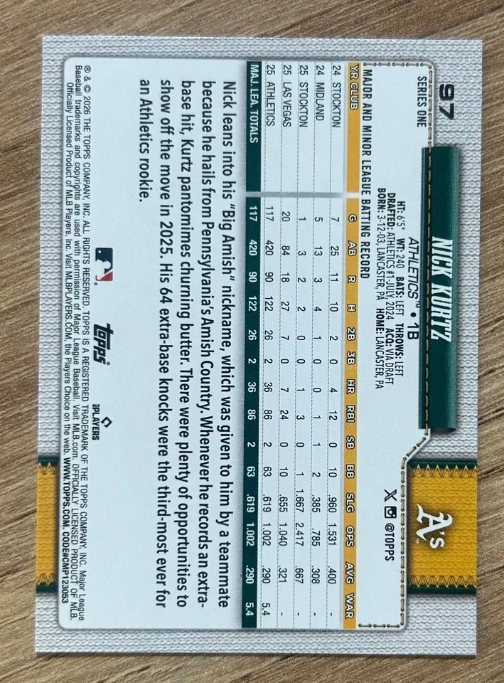 Topps Panini Card Tarjeta Cromo Barajita Nick Kurtz Topps 2026 Series Rookie Cup