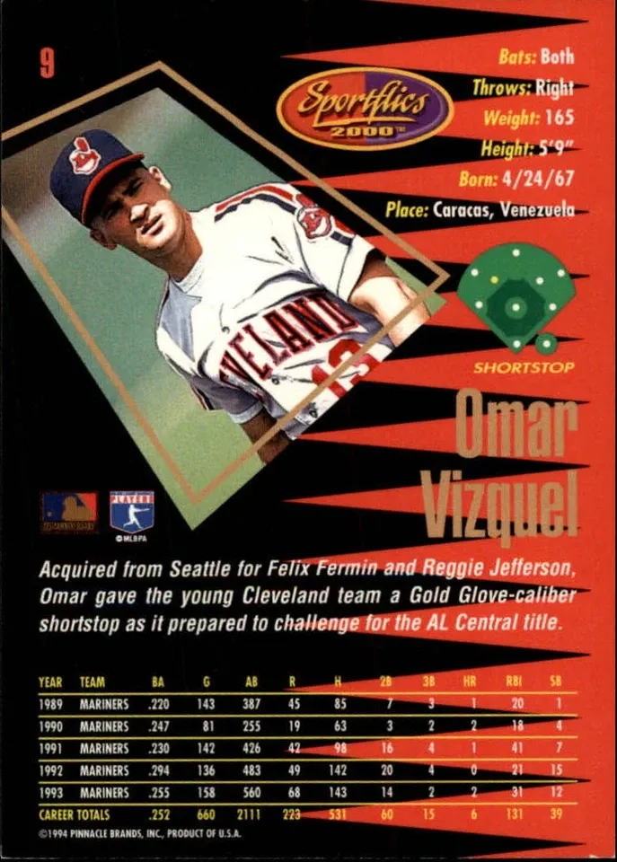 Topps Panini Card Tarjeta Cromo Barajita Omar Vizquel 1994 Sportflics Rookie Traded