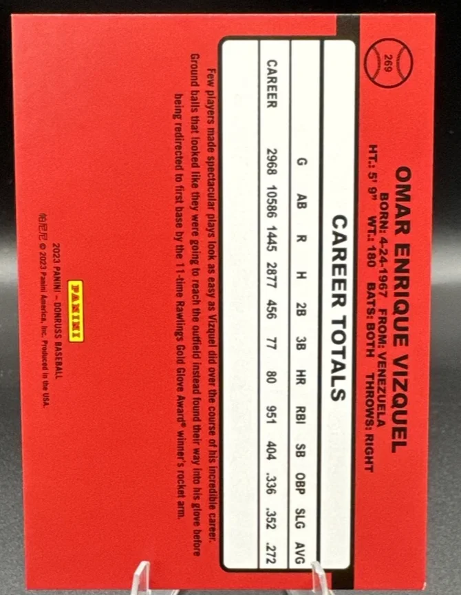Topps Panini Card Tarjeta Cromo Barajita Omar Vizquel Panini 2023 Donruss Baseball Retro Base Holo Red Numerada /2023