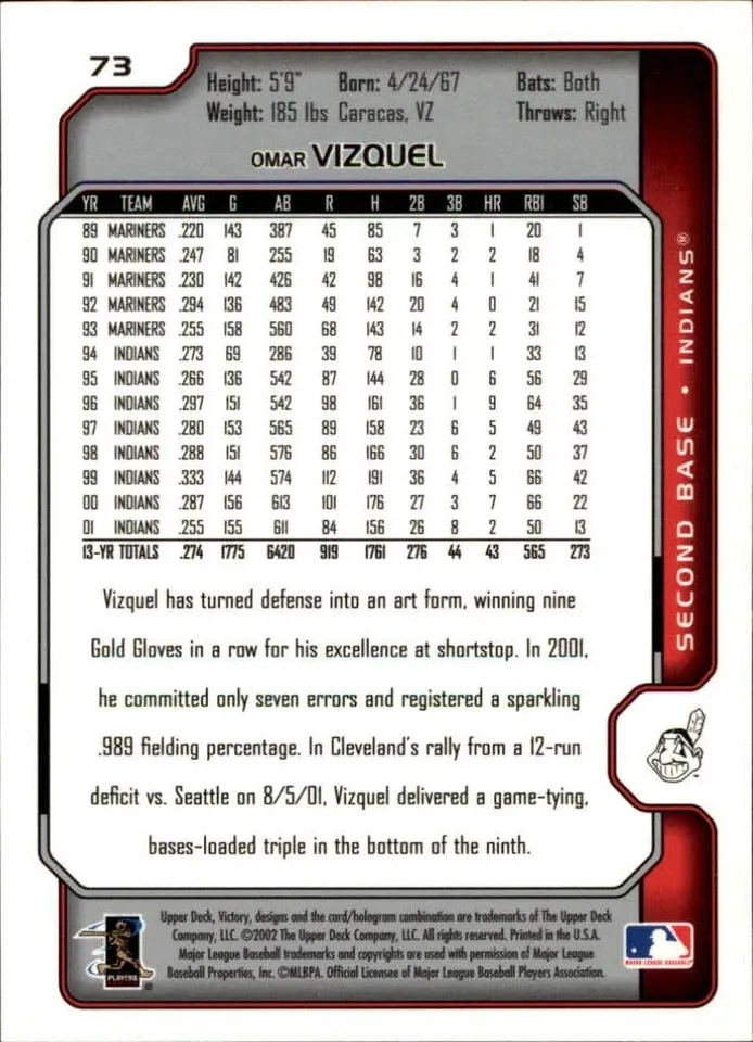 Topps Panini Card Tarjeta Cromo Barajita Omar Vizquel Upper Deck 2002 Victory