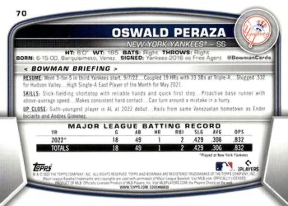 Topps Panini Card Tarjeta Cromo Barajita Oswald Peraza 2023 Rookie Card RC