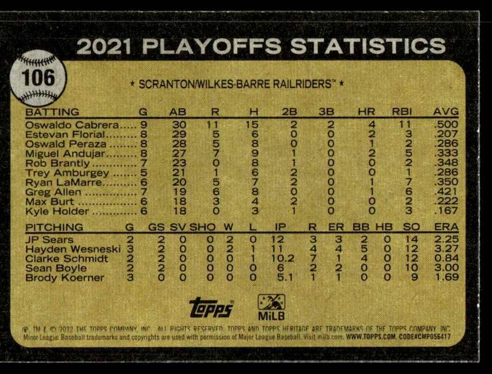 Topps Panini Card Tarjeta Cromo Barajita Oswald Peraza Topps Heritage 2022 Liga Menor Promoted for final stretch