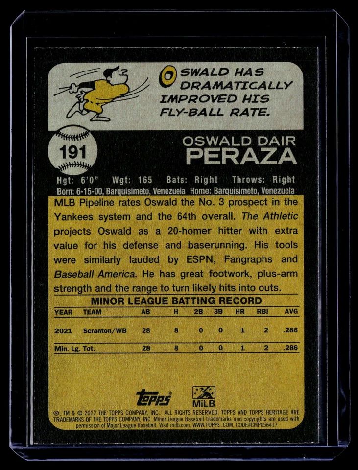 Topps Panini Card Tarjeta Cromo Barajita Oswald Peraza Topps Heritage 2022 Liga Menor Scranton