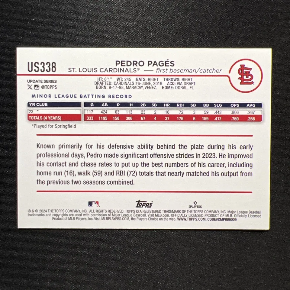 Topps Panini Card Tarjeta Cromo Barajita Pedro Pages Topps 2024 Update Rookie Card RC